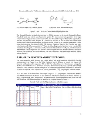 International Journal of VLSI design & Communication Systems (VLSICS) Vol.2, No.2, June 2011
88
(a) Current mode with a source output (b) Current mode with a sink output
Figure7. Logic Circuit in Current Mode Majority Function
The threshold function is simply implemented by CMOS inverter. In the circuit illustrated in Figure
7(a), both inputs and outputs are of current in gender. M1 transistor converts quantities of the input
currents into voltage and provide it to an inverter. The threshold voltage of the inverter is pointed out
with TD and provided to the designer. M2 transistor is switched on and off under the control of the
inverter, thus connects and disconnects the output current. Despite of the constant shape of this circuit,
it can implement the functions of AND, OR, Majority Function, Majority Not Function and many
other functions. If different quantities of TD are specified, the produced functions in the output of this
circuit are also changed. As an instance, with a threshold detector from 0.5 OR gate, with the threshold
detector from 2.5 AND gate and also with TD from 2 majority function shall be obtained. The circuit
in Figure 7(b) is same as the circuit of Figure 7(a) with a difference that in the output which is sinking
instead of source.
5. MAJORITY FUNCTION ADDER TOPOLOGIES.
The basic design full adder includes two 3-input NAND and NOR gates with majority not function
inputs as shown in Figure 8. As the Table 2 exhibit, Sum is different in merely two places with
Majority not function when inputs are 000 or 111. The value of these two functions are not equal at
A=B=C= ‘0’ and A=B=C= ‘1’. Therefore, we correct these two states by using a pMOS and an nMOS
transistor. These transistors must be arranged in such a way that ensures the correctness of the circuit
as shown in Figure 8. Three capacitors are used to generate the Carry (majority not function) output.
In six mid-states of the Table 2 the Sum output is equal to Carry (majority not function) and the MP1
and MN1 transistors are off. But in all one input state and all zero input state the Sum is obtained by
the NAND and NOR gates, respectively. In order to design circuit operations in the given state one
nMOS and one pMOS pass transistor are added to the circuit as shown in Figure 5.
Table 2. Truth table for Majority function full adder outputs
Inputs Full adder output functions
A B C Carry Carry Sum ),,,,( CarryCarryCBAMajSum= ),,,,( SumSumCBAMajCarry=
0 0 0 0 1 0 0 0
0 0 1 0 1 1 1 0
0 1 0 0 1 1 1 0
0 1 1 1 0 0 0 1
1 0 0 0 1 1 1 0
1 0 1 1 0 0 0 1
1 1 0 1 0 0 0 1
1 1 1 1 0 1 1 1
 