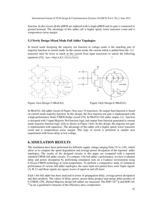 International Journal of VLSI design & Communication Systems (VLSICS) Vol.2, No.2, June 2011
92
function. In this circuit all the pMOS are replaced with a single pMOS and its gate is connected to
ground terminal. The advantage of this adder cell is higher speed, lower transistor count and it
compromises noise margin.
5.3 Newly Design Mixed Mode Full Adder Topologies
In mixed mode designing the majority not function in voltage mode is the matching part of
majority function in current mode. In the current mode, the current which is pulled from the Carry
transistor must be twice as much as the current from input transistors to satisfy the following
equations [33]. ),,,,( CarryCarryCBAMajSum = 5
Figure 14(a) Design 5 (MixFA2) Figure 14(b) Design 6 (MixFA3)
In MixFA2, full adder circuit of Figure 14(a) uses 19 transistors. Its output Sum function is based
on current mode majority function. In this design, the first majority-not gate is implemented with
a high-performance Static CMOS bridge circuit [35]. In MixFA3 full adder output Carry function
is designed with 3 input Majority Not function logic and output Sum function generated in current
mode majority function logic style as shown in Figure 14(b). In this design, the majority-not gate
is implemented with capacitors. The advantage of this adder cell is higher speed, lower transistor
count and it compromises noise margin. This type of circuit is preferred in smaller area
requirement with lesser delay at low voltage.
6. SIMULATION RESULTS
The simulation have been performed for different supply voltage ranging from 1V to 1.8V, which
allow us to compare the speed degradation and average power dissipation of the reported adder
topologies. The results of the designed circuits in this paper are compared with a reported
standard CMOS full adder circuits. To compare 1-bit full adder’s performance, we have evaluated
delay and power dissipation by performing simulation runs on a Cadence environment using
0.18-µm CMOS technology at room temperature. To perform a comparative study of simulation
performance of various full adder topologies, the same input test pattern have used 3input signals
(A, B, C) and these signals are square waves of equal on and off times.
Each 1-bit full adder has been analyzed in terms of propagation delay, average power dissipation
and their products. The values of delay, power, power-delay product and energy delay product of
C-CMOS, CPL, Hybrid Majority design full adders are measured. The PDP (10-15
)j and EDP (10-
24
)sj are a quantitative measure of the efficiency and a compromise
 