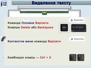 Чашук О.Ф., вчитель інформатики ЗОШ№23, Луцьк
Видалення текстуВидалення тексту
Команда Основне Вирізати.
Клавіша Delete або Backspace
Контекстне меню команда Вирізати
Комбінація клавіш — Ctrl + X
 