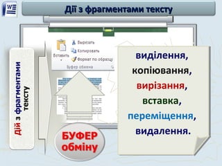 Дії з фрагментами текстуДії з фрагментами тексту
виділення,
копіювання,
вирізання,
вставка,
переміщення,
видалення.
виділення,
копіювання,
вирізання,
вставка,
переміщення,
видалення.
 