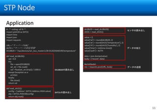 STP Node
11
Application
#- -*- coding: utf-8 -*-
import pisht30 as SHT31
import time
import json
import requests
URL = “サーバーのURL"
AUTH = “サーバーの認証情報"
DS18B20 = "/sys/devices/w1_bus_master1/28-012025646549/temperature"
def read_ds18b20():
val = 0.0
try:
file = open(DS18B20)
wt_str = file.read()
val = float(wt_str.strip()) / 1000.0
except Exception as e:
print(e)
finally:
file.close()
return val
def read_sht31():
config = {'address': SHT31.Address.HIGH.value}
obj = SHT31.PiSht30(config)
return obj.read()
ds18b20 = read_ds18b20()
sht31 = read_sht31()
value = {}
value['wt'] = round(ds18b20, 2)
value['at'] = round(sht31['temperature'], 2)
value['rh'] = round(sht31['humidity'], 2)
value['time'] = int(time.time())
value['auth'] = AUTH
data = json.dumps(value)
body = {'record': data}
#print(body)
res = requests.post(URL, body)
DS18B20の読み出し
SHT31の読み出し
センサの読み出し
データの加工
データの送信
 