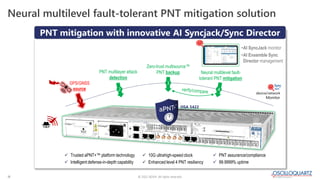 © 2022 ADVA. All rights reserved.
18
PNT mitigation with innovative AI Syncjack/Sync Director
Neural multilevel fault-tole...
