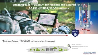 *Time-as-a-Service+**GPS/GNSS-backup-as-a-service concept
Enabling TaaS*+GBaaS** for resilient and assured PNT in
5G DISN/...
