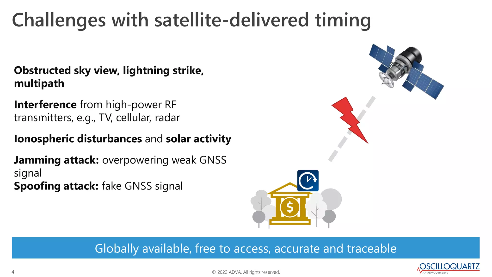© 2022 ADVA. All rights reserved.
4
Globally available, free to access, accurate and traceable
Obstructed sky view, lightning strike,
multipath
Interference from high-power RF
transmitters, e.g., TV, cellular, radar
Ionospheric disturbances and solar activity
Jamming attack: overpowering weak GNSS
signal
Spoofing attack: fake GNSS signal
Challenges with satellite-delivered timing
 