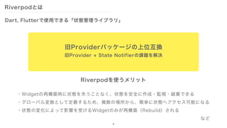 Riverpodとは
Dart, Flutterで使用できる「状態管理ライブラリ」
旧Providerパッケージの上位互換
旧Provider + State Notifierの課題を解決
Riverpodを使うメリット
・Widgetの再構築...
