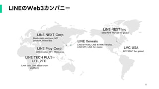 LINE TECH PLUS
LTE.,PTE
LVC USA
LINE NEXT Inc
DOSI NFT Market for global
BITFRONT for global
Blockchain platform, NFT
product, Global biz
LINK coin, LINE blockchain
platform
LINE NEXT Corp
LINE Avatar NFT, Metaverse
LINE Play Corp
11
LINE BITMAX, LINE BITMAX Wallet,
LINE NFT, LINK for Japan
LINE Xenesis
LINEのWeb3カンパニー
 
