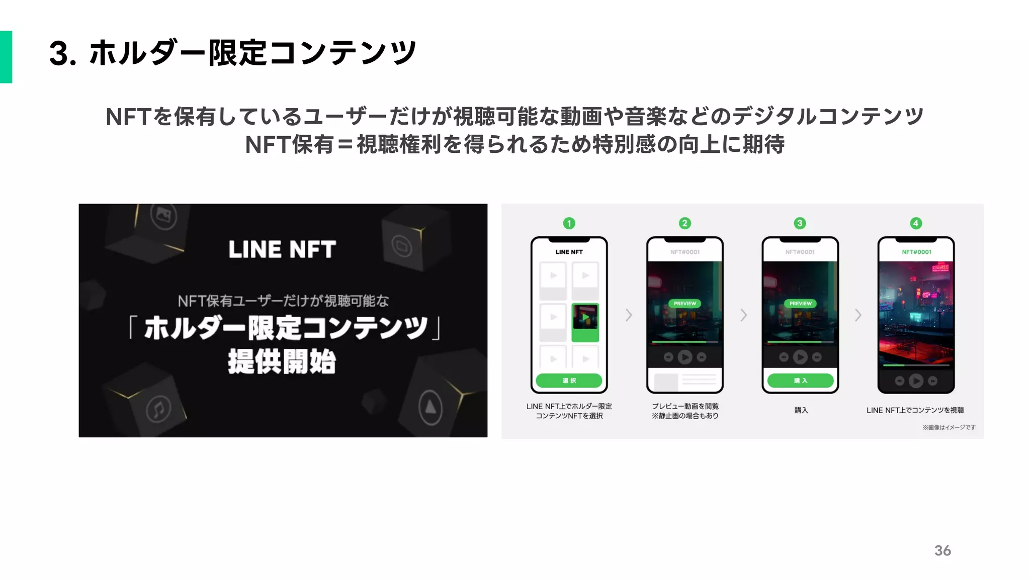 3. ホルダー限定コンテンツ
36
NFTを保有しているユーザーだけが視聴可能な動画や音楽などのデジタルコンテンツ
NFT保有＝視聴権利を得られるため特別感の向上に期待
 