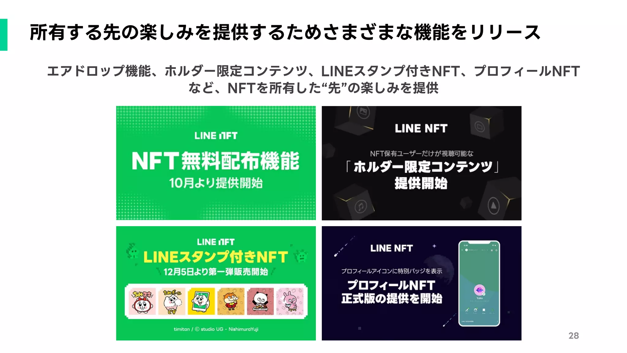 所有する先の楽しみを提供するためさまざまな機能をリリース
28
エアドロップ機能、ホルダー限定コンテンツ、LINEスタンプ付きNFT、プロフィールNFT
など、NFTを所有した“先”の楽しみを提供
 