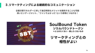 56
３.リマーケティングによる継続的なコミュニケーション
企画次第でホルダーに対して後日特別なメリットを提供することも可能
深いエンゲージメント、“ファンでよかった”という感情につながる！
SoulBound Token
ソウルバウンドトークン
＝とられたくない・渡したくないもの
リマーケティングとの
相性がよい
 