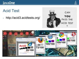 Acid Testhttp://acid3.acidtests.org/