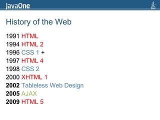 History of the Web1991 HTML1994 HTML 21996 CSS 1 + JavaScript1997 HTML 41998 CSS 22000 XHTML 12002Tableless Web Design2005AJAX2009HTML 5