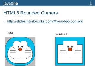 HTML5 Rounded Cornershttp://slides.html5rocks.com/#rounded-cornersHTML5No HTML5
