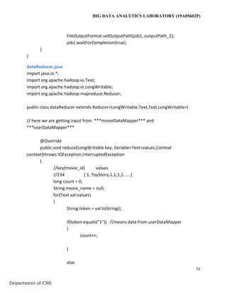 2. Develop a MapReduce program to calculate the frequency of a given ...