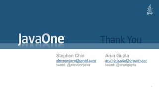 34Stephen Chinsteveonjava@gmail.comtweet: @steveonjavaArun Guptaarun.p.gupta@oracle.comtweet: @arungupta