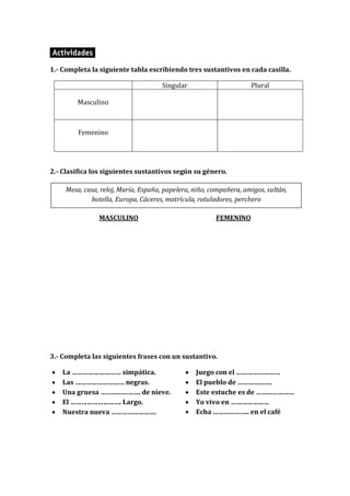 Actividades e
1.- Completa la siguiente tabla escribiendo tres sustantivos en cada casilla.
Singular Plural
Masculino
Femenino
2.- Clasifica los siguientes sustantivos según su género.
MASCULINO FEMENINO
3.- Completa las siguientes frases con un sustantivo.
 La ……………………… simpática.
 Las ……………………… negras.
 Una gruesa …………………. de nieve.
 El ………………………. Largo.
 Nuestra nueva …………………….
 Juego con el ……………………
 El pueblo de ……………….
 Este estuche es de …………………
 Yo vivo en …………………
 Echa ……………….. en el café
Mesa, casa, reloj, María, España, papelera, niño, compañera, amigos, sultán,
botella, Europa, Cáceres, matrícula, rotuladores, perchero
 