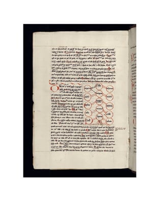Iconography Beyond The Crossroads Image Meaning And Method In Medieval ...