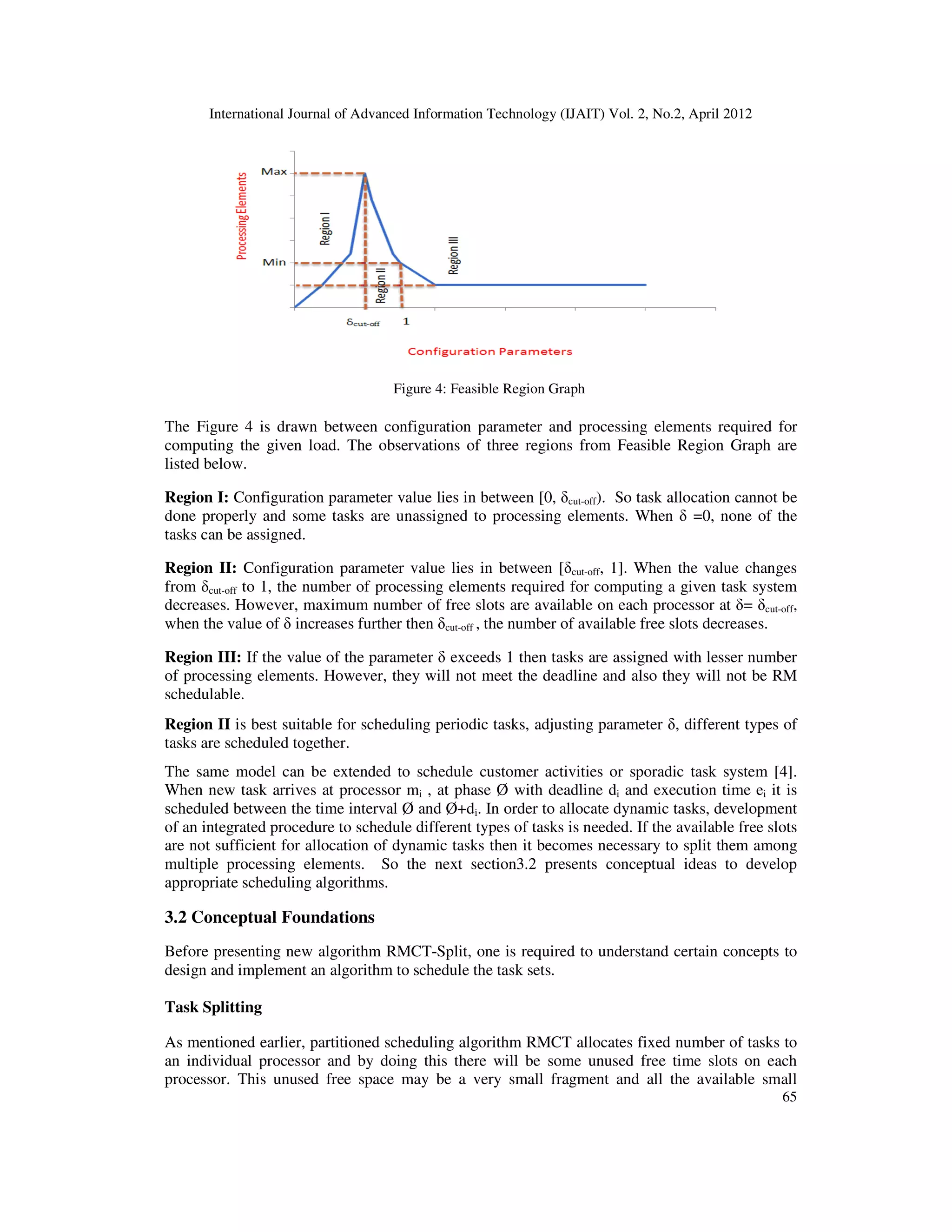 International Journal of Advanced Information Technology (IJAIT) Vol. 2, No.2, April 2012
65
Figure 4: Feasible Region Graph
The Figure 4 is drawn between configuration parameter and processing elements required for
computing the given load. The observations of three regions from Feasible Region Graph are
listed below.
Region I: Configuration parameter value lies in between [0, δcut-off). So task allocation cannot be
done properly and some tasks are unassigned to processing elements. When δ =0, none of the
tasks can be assigned.
Region II: Configuration parameter value lies in between [δcut-off, 1]. When the value changes
from δcut-off to 1, the number of processing elements required for computing a given task system
decreases. However, maximum number of free slots are available on each processor at δ= δcut-off,
when the value of δ increases further then δcut-off , the number of available free slots decreases.
Region III: If the value of the parameter δ exceeds 1 then tasks are assigned with lesser number
of processing elements. However, they will not meet the deadline and also they will not be RM
schedulable.
Region II is best suitable for scheduling periodic tasks, adjusting parameter δ, different types of
tasks are scheduled together.
The same model can be extended to schedule customer activities or sporadic task system [4].
When new task arrives at processor mi , at phase Ø with deadline di and execution time ei it is
scheduled between the time interval Ø and Ø+di. In order to allocate dynamic tasks, development
of an integrated procedure to schedule different types of tasks is needed. If the available free slots
are not sufficient for allocation of dynamic tasks then it becomes necessary to split them among
multiple processing elements. So the next section3.2 presents conceptual ideas to develop
appropriate scheduling algorithms.
3.2 Conceptual Foundations
Before presenting new algorithm RMCT-Split, one is required to understand certain concepts to
design and implement an algorithm to schedule the task sets.
Task Splitting
As mentioned earlier, partitioned scheduling algorithm RMCT allocates fixed number of tasks to
an individual processor and by doing this there will be some unused free time slots on each
processor. This unused free space may be a very small fragment and all the available small
 