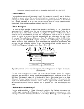 Human Gait Model for Automatic Extraction and Description for Gait ...