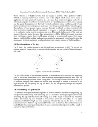 Human Gait Model for Automatic Extraction and Description for Gait ...