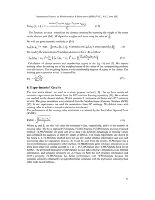 Method FCMSPimpute for Estimation of Missing Values in Microarray Data ...