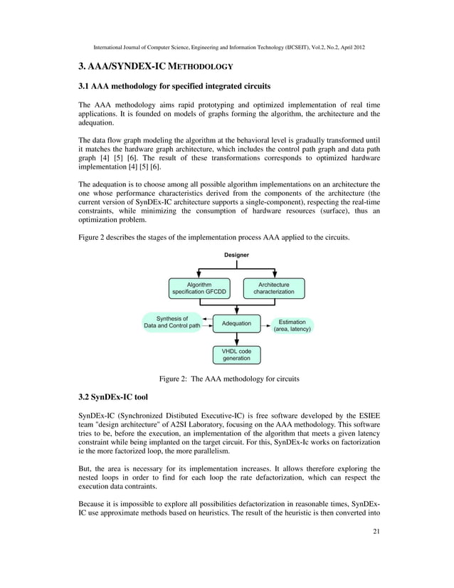 ALGORITHMIC AND ARCHITECTURAL OPTIMIZATION OF A 3D RECONSTRUCTION ...