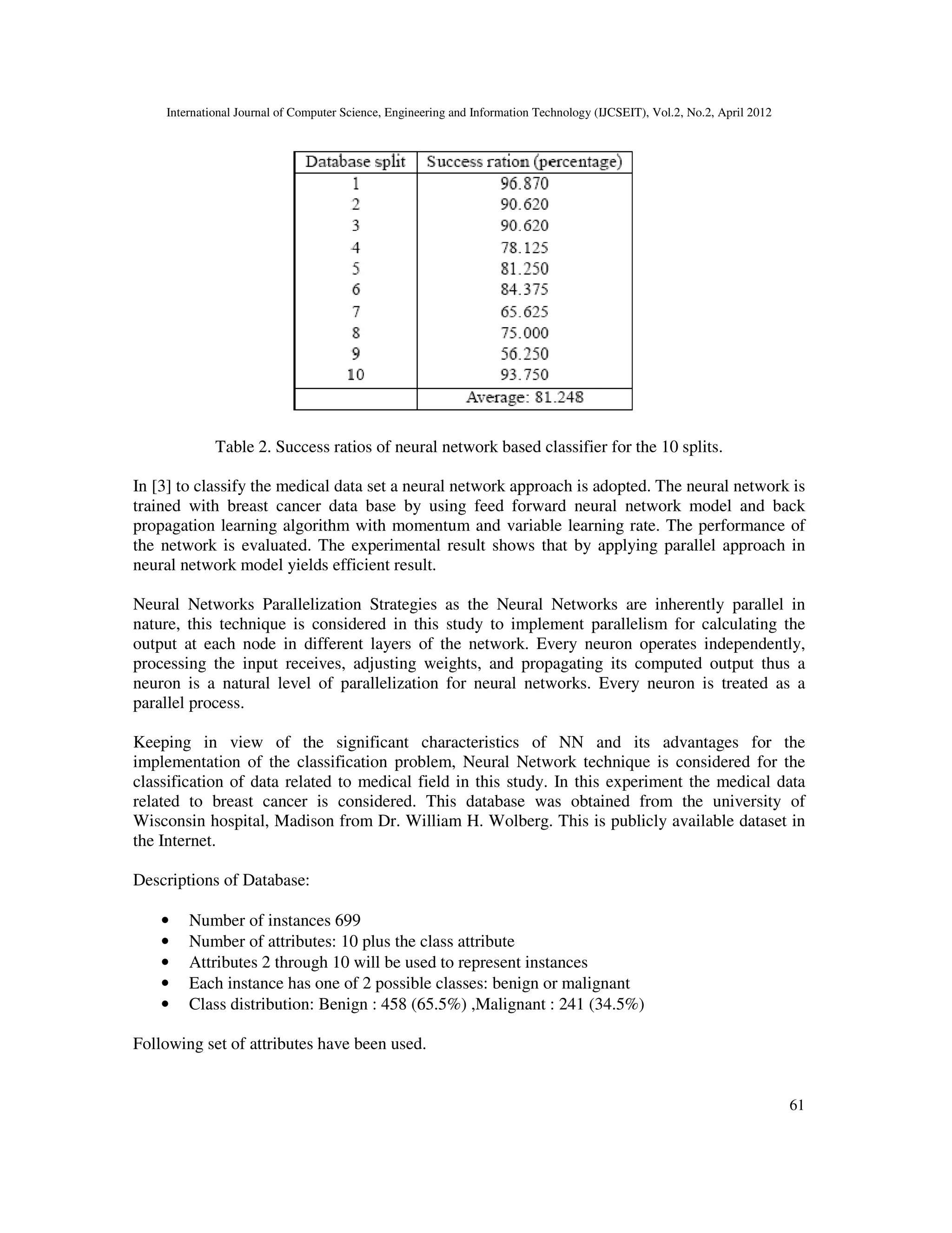 International Journal of Computer Science, Engineering and Information Technology (IJCSEIT), Vol.2, No.2, April 2012
61
Table 2. Success ratios of neural network based classifier for the 10 splits.
In [3] to classify the medical data set a neural network approach is adopted. The neural network is
trained with breast cancer data base by using feed forward neural network model and back
propagation learning algorithm with momentum and variable learning rate. The performance of
the network is evaluated. The experimental result shows that by applying parallel approach in
neural network model yields efficient result.
Neural Networks Parallelization Strategies as the Neural Networks are inherently parallel in
nature, this technique is considered in this study to implement parallelism for calculating the
output at each node in different layers of the network. Every neuron operates independently,
processing the input receives, adjusting weights, and propagating its computed output thus a
neuron is a natural level of parallelization for neural networks. Every neuron is treated as a
parallel process.
Keeping in view of the significant characteristics of NN and its advantages for the
implementation of the classification problem, Neural Network technique is considered for the
classification of data related to medical field in this study. In this experiment the medical data
related to breast cancer is considered. This database was obtained from the university of
Wisconsin hospital, Madison from Dr. William H. Wolberg. This is publicly available dataset in
the Internet.
Descriptions of Database:
• Number of instances 699
• Number of attributes: 10 plus the class attribute
• Attributes 2 through 10 will be used to represent instances
• Each instance has one of 2 possible classes: benign or malignant
• Class distribution: Benign : 458 (65.5%) ,Malignant : 241 (34.5%)
Following set of attributes have been used.
 