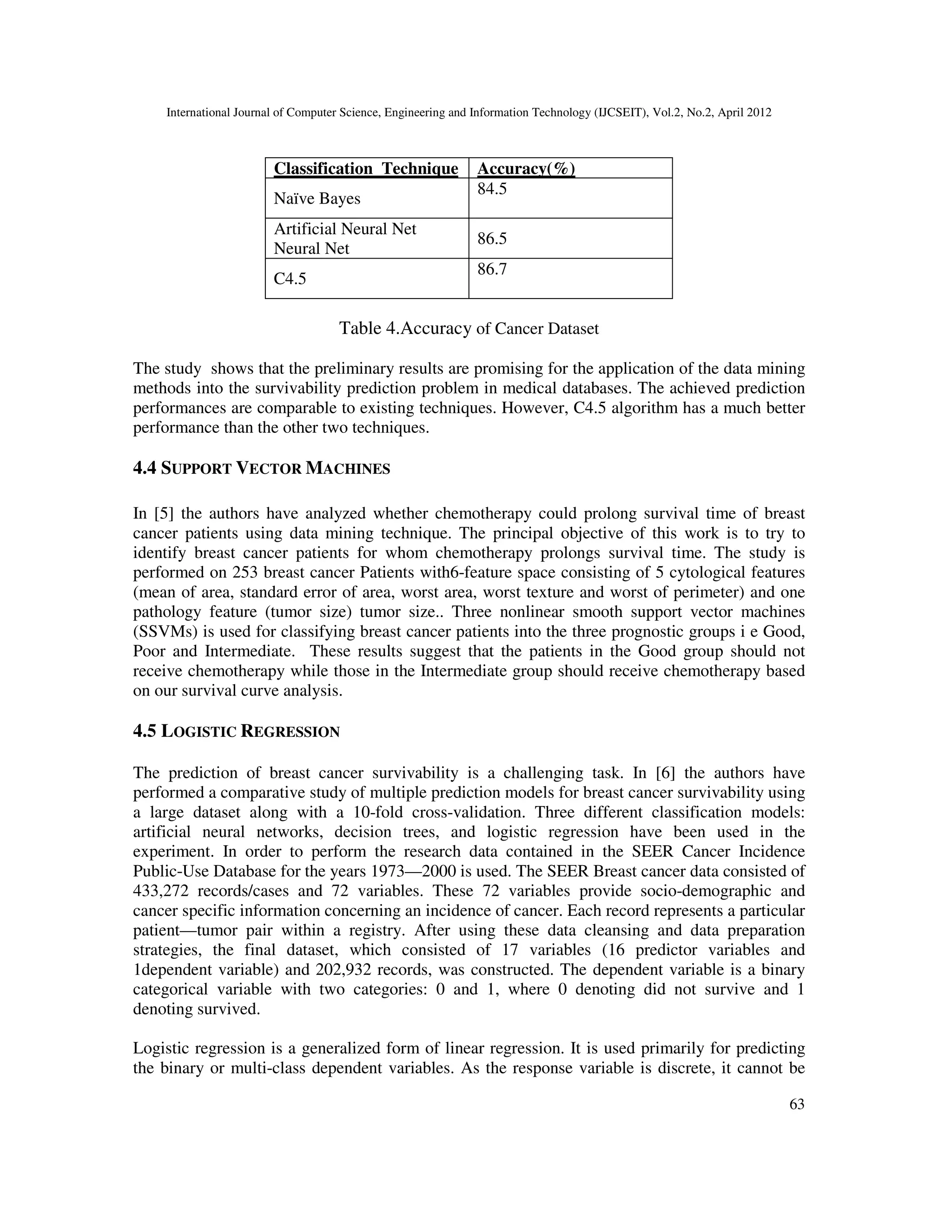 International Journal of Computer Science, Engineering and Information Technology (IJCSEIT), Vol.2, No.2, April 2012
63
Table 4.Accuracy of Cancer Dataset
The study shows that the preliminary results are promising for the application of the data mining
methods into the survivability prediction problem in medical databases. The achieved prediction
performances are comparable to existing techniques. However, C4.5 algorithm has a much better
performance than the other two techniques.
4.4 SUPPORT VECTOR MACHINES
In [5] the authors have analyzed whether chemotherapy could prolong survival time of breast
cancer patients using data mining technique. The principal objective of this work is to try to
identify breast cancer patients for whom chemotherapy prolongs survival time. The study is
performed on 253 breast cancer Patients with6-feature space consisting of 5 cytological features
(mean of area, standard error of area, worst area, worst texture and worst of perimeter) and one
pathology feature (tumor size) tumor size.. Three nonlinear smooth support vector machines
(SSVMs) is used for classifying breast cancer patients into the three prognostic groups i e Good,
Poor and Intermediate. These results suggest that the patients in the Good group should not
receive chemotherapy while those in the Intermediate group should receive chemotherapy based
on our survival curve analysis.
4.5 LOGISTIC REGRESSION
The prediction of breast cancer survivability is a challenging task. In [6] the authors have
performed a comparative study of multiple prediction models for breast cancer survivability using
a large dataset along with a 10-fold cross-validation. Three different classification models:
artificial neural networks, decision trees, and logistic regression have been used in the
experiment. In order to perform the research data contained in the SEER Cancer Incidence
Public-Use Database for the years 1973—2000 is used. The SEER Breast cancer data consisted of
433,272 records/cases and 72 variables. These 72 variables provide socio-demographic and
cancer specific information concerning an incidence of cancer. Each record represents a particular
patient—tumor pair within a registry. After using these data cleansing and data preparation
strategies, the final dataset, which consisted of 17 variables (16 predictor variables and
1dependent variable) and 202,932 records, was constructed. The dependent variable is a binary
categorical variable with two categories: 0 and 1, where 0 denoting did not survive and 1
denoting survived.
Logistic regression is a generalized form of linear regression. It is used primarily for predicting
the binary or multi-class dependent variables. As the response variable is discrete, it cannot be
Classification Technique Accuracy(%)
Naïve Bayes
84.5
Artificial Neural Net
Neural Net
86.5
C4.5
86.7
 