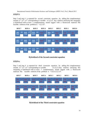 A Design and Solving LPP Method for Binary Linear Programming Problem ...