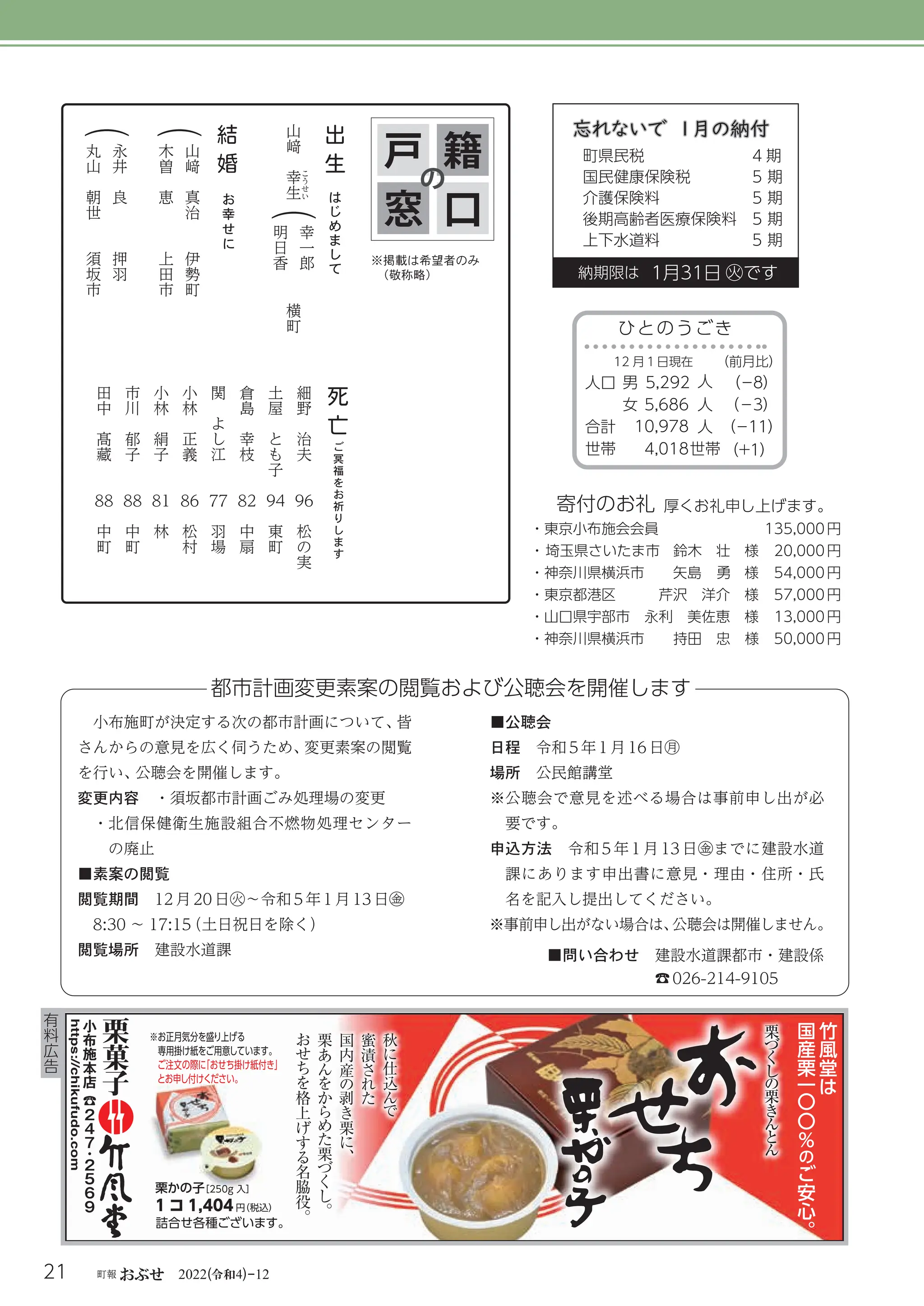 令和
21 町報 おぶせ 2022( 4)-12
有
料
広
告
納期限は 1月31日 ㊋です
忘れないで
忘れないで 1月の納付
1月の納付
町県民税           4 期
国民健康保険税          5 期
介護保険料     5 期
後期高齢者医療保険料 5 期
上下水道料                5 期
・東京小布施会会員 135,000円
・埼玉県さいたま市 鈴木 壮 様 20,000円
・神奈川県横浜市 矢島 勇 様 54,000円
・東京都港区 芹沢 洋介 様 57,000円
・山口県宇部市 永利 美佐恵 様 13,000円
・神奈川県横浜市 持田 忠 様 50,000円
寄付のお礼 厚くお礼申し上げます。
※掲載は希望者のみ
（敬称略）
籍
戸
窓 口
の
出
生
は
じ
め
ま
し
て
（
山
﨑
真
治
伊
勢
町
木
曽
恵
上
田
市
結
婚
お
幸
せ
に
死
亡
ご
冥
福
を
お
祈
り
し
ま
す
細
野
治
夫
96
松
の
実
土
屋
と
も
子
94
東
町
倉
島
幸
枝
82
中
扇
関
よ
し
江
77
羽
場
小
林
正
義
86
松
村
小
林
絹
子
81
林
市
川
郁
子
88
中
町
田
中
髙
藏
88
中
町
（
幸
一
郎
明
日
香
山
﨑
幸
こ
う
せ
い
生
  
横
町
ひとのうごき
12 月１日現在 （前月比）
人
10,978
合計 （-11）
女 人
5,686 （-3）
世帯
4,018
世帯
男 人
5,292
人口 （-8）
（+1）
小布施町が決定する次の都市計画について、
皆
さんからの意見を広く伺うため、
変更素案の閲覧
を行い、
公聴会を開催します。
変
更内容 ・須坂都市計画ごみ処理場の変更

・
北信保健衛生施設組合不燃物処理センター
の廃止
■素案の閲覧
閲
覧期間 12月20日㊋～令和5年1月13日㊎

8:30 ～ 17:15
（土日祝日を除く）
閲覧場所 建設水道課 ■問い合わせ 建設水道課都市・建設係
☎026-214-9105
都市計画変更素案の閲覧および公聴会を開催します
■公聴会
日程 令和5年1月16日㊊
場所 公民館講堂
※
公聴会で意見を述べる場合は事前申し出が必
要です。
申
込方法 令和 5 年 1 月 13 日㊎までに建設水道
課にあります申出書に意見・理由・住所・氏
名を記入し提出してください。
※
事前申し出がない場合は、
公聴会は開催しません。
（
永
井
良
押
羽
丸
山
朝
世
須
坂
市
 