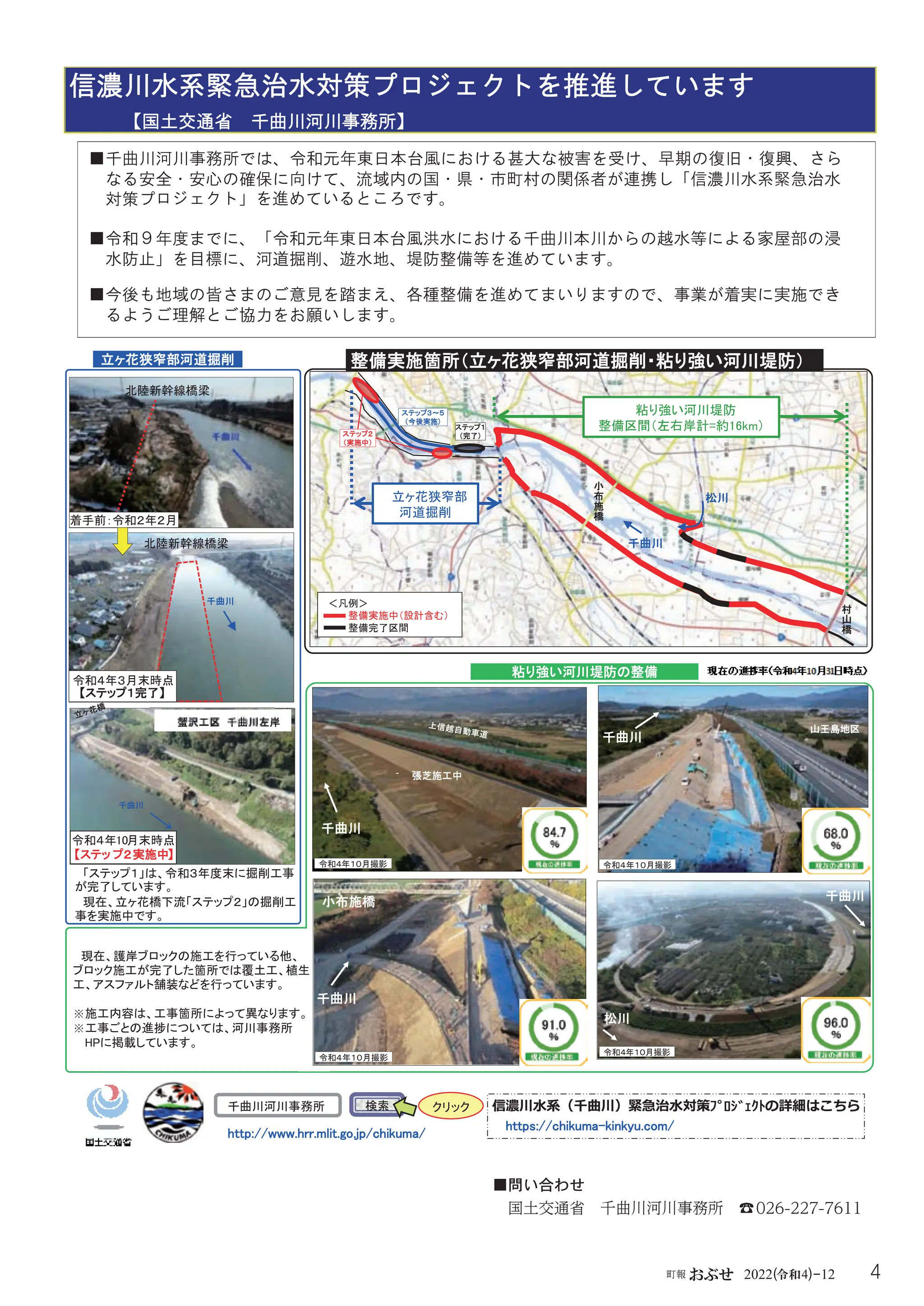 4
町報おぶせ 2022( 4)-12
令和
令和４年１０月撮影
千
千曲
曲川
川
松
松川
川
千
千曲
曲川
川
令和４年１０月撮影
山
山王
王島
島地
地区
区
蟹 近
千
千曲
曲川
川
千曲川河川事務所 検索 クリック
h
ht
tt
tp
p:
:/
//
/w
ww
ww
w.
.h
hr
rr
r.
.m
ml
li
it
t.
.g
go
o.
.j
jp
p/
/c
ch
hi
ik
ku
um
ma
a/
/
信濃川水系（千曲川）緊急治水対策ﾌﾟﾛｼﾞｪｸﾄの詳細はこちら
h
ht
tt
tp
ps
s:
:/
//
/c
ch
hi
ik
ku
um
ma
a-
-k
ki
in
nk
ky
yu
u.
.c
co
om
m/
/
■千曲川河川事務所では、令和元年東日本台風における甚大な被害を受け、早期の復旧・復興、さら
なる安全・安心の確保に向けて、流域内の国・県・市町村の関係者が連携し「信濃川水系緊急治水
対策プロジェクト」を進めているところです。
整
整備
備実
実施
施箇
箇所
所（
（立
立ヶ
ヶ花
花狭
狭窄
窄部
部河
河道
道掘
掘削
削・
・粘
粘り
り強
強い
い河
河川
川堤
堤防
防）
）
信
信濃
濃川
川水
水系
系緊
緊急
急治
治水
水対
対策
策プ
プロ
ロジ
ジェ
ェク
クト
トを
を推
推進
進し
して
てい
いま
ます
す
【
【国
国土
土交
交通
通省
省 千
千曲
曲川
川河
河川
川事
事務
務所
所】
】
■令和９年度までに、「令和元年東日本台風洪水における千曲川本川からの越水等による家屋部の浸
水防止」を目標に、河道掘削、遊水地、堤防整備等を進めています。
■今後も地域の皆さまのご意見を踏まえ、各種整備を進めてまいりますので、事業が着実に実施でき
るようご理解とご協力をお願いします。
立
立ヶ
ヶ花
花狭
狭窄
窄部
部河
河道
道掘
掘削
削
北陸新幹線橋梁
北陸新幹線橋梁
千
千曲
曲川
川
蟹
蟹 工
工 千
千曲
曲 岸
岸
「ステップ１」は、令和３年度末に掘削工事
が完了しています。
現在、立ヶ花橋下流「ステップ２」の掘削工
事を実施中です。
現在、護岸ブロックの施工を行っている他、
ブロック施工が完了した箇所では覆土工、植生
工、アスファルト舗装などを行っています。
※施工内容は、工事箇所によって異なります。
※工事ごとの進捗については、河川事務所
HPに掲載しています。
粘
粘り
り強
強い
い河
河川
川堤
堤防
防の
の整
整備
備
千
千曲
曲川
川
小
小布
布施
施橋
橋
令和４年１０月撮影
張
張芝
芝施
施工
工中
中
千
千曲
曲川
川
令和４年１０月撮影
令和４年10月末時点
【
【ス
ステ
テッ
ッ プ
プ２
２実
実施
施中
中】
】
令和４年３月末時点
【
【ス
ステ
テッ
ップ
プ１
１完
完了
了】
】
着手前：令和２年２月
粘り強い河川堤防
整備区間（左右岸計=約16km）
立ヶ花狭窄部
河道掘削
＜凡例＞
整備実施中（設計含む）
整備完了区間
千
千曲
曲川
川
村
村
山
山
橋
橋
小
小
布
布
施
施
橋
橋
ス
ステ
テッ
ップ
プ１
１
（
（完
完了
了）
）
ス
ステ
テッ
ップ
プ２
２
（
（実
実施
施中
中）
）
ス
ステ
テッ
ップ
プ３
３～
～５
５
（
（今
今後
後実
実施
施）
）
松
松川
川
■問い合わせ
国土交通省 千曲川河川事務所 ☎026-227-7611
 