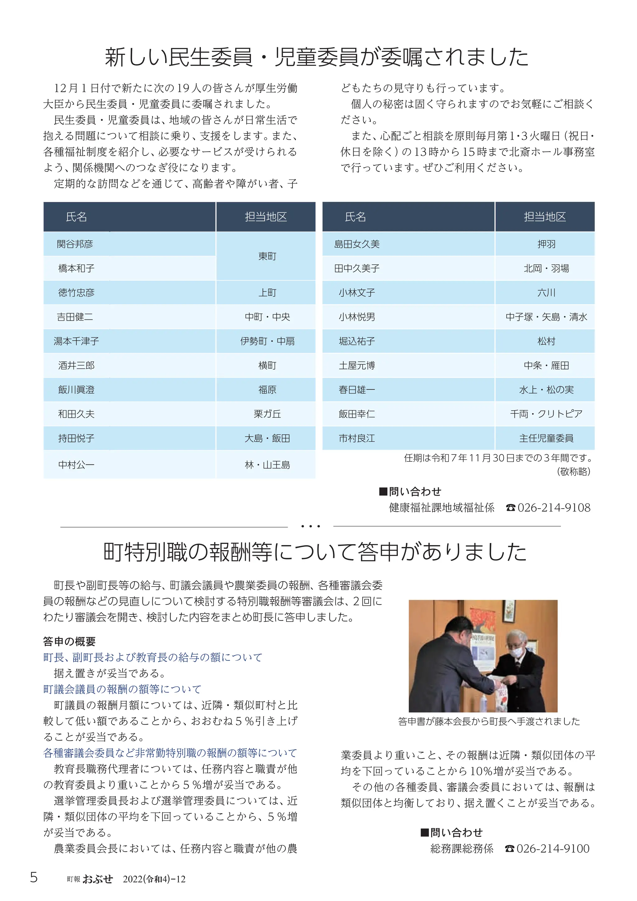 令和
5 町報 おぶせ 2022( 4)-12
新しい民生委員・児童委員が委嘱されました
町特別職の報酬等について答申がありました
町長や副町長等の給与、
町議会議員や農業委員の報酬、
各種審議会委
員の報酬などの見直しについて検討する特別職報酬等審議会は、
2 回に
わたり審議会を開き、
検討した内容をまとめ町長に答申しました。
■問い合わせ
総務課総務係 ☎026-214-9100
12 月１日付で新たに次の 19 人の皆さんが厚生労働
大臣から民生委員・児童委員に委嘱されました。
民生委員・児童委員は、
地域の皆さんが日常生活で
抱える問題について相談に乗り、
支援をします。
また、
各種福祉制度を紹介し、
必要なサービスが受けられる
よう、
関係機関へのつなぎ役になります。
定期的な訪問などを通じて、
高齢者や障がい者、
子
どもたちの見守りも行っています。
個人の秘密は固く守られますのでお気軽にご相談く
ださい。
また、
心配ごと相談を原則毎月第1
・
3火曜日
（祝日
・
休日を除く）
の 13 時から 15 時まで北斎ホール事務室
で行っています。
ぜひご利用ください。
答申書が藤本会長から町長へ手渡されました
答申の概要
町長、
副町長および教育長の給与の額について
据え置きが妥当である。
町議会議員の報酬の額等について
町議員の報酬月額については、
近隣・類似町村と比
較して低い額であることから、
おおむね５％引き上げ
ることが妥当である。
各種審議会委員など非常勤特別職の報酬の額等について
教育長職務代理者については、
任務内容と職責が他
の教育委員より重いことから５％増が妥当である。
選挙管理委員長および選挙管理委員については、
近
隣・類似団体の平均を下回っていることから、
５％増
が妥当である。
農業委員会長においては、
任務内容と職責が他の農
業委員より重いこと、
その報酬は近隣・類似団体の平
均を下回っていることから10％増が妥当である。
その他の各種委員、
審議会委員においては、
報酬は
類似団体と均衡しており、
据え置くことが妥当である。
■問い合わせ
健康福祉課地域福祉係 ☎026-214-9108
氏名 担当地区 氏名 担当地区
関谷邦彦
東町
島田女久美 押羽
橋本和子 田中久美子 北岡・羽場
徳竹忠彦 上町 小林文子 六川
吉田健二 中町・中央 小林悦男 中子塚・矢島・清水
湯本千津子 伊勢町・中扇 堀込祐子 松村
酒井三郎 横町 土屋元博 中条・雁田
飯川眞澄 福原 春日雄一 水上・松の実
和田久夫 栗ガ丘 飯田幸仁 千両・クリトピア
持田悦子 大島・飯田 市村良江 主任児童委員
中村公一 林・山王島
任期は令和7年11月30日までの3年間です。
（敬称略）
 