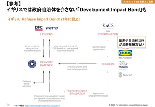 © 2022. For information, contact Welcome Japan.
32
イギリス：Refugee Impact Bond（21年に設立）
サミット報告：https://welcomejpn.org/posts/20...
