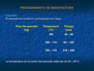 PROCEDIMIENTO DE MANUFACTURA
Cocción:
El pescado es cocido en cocinadores con vaporEl pescado es cocido en cocinadores con vapor
La temperatura en el centro del pescado debe ser de 55 – 65°C
Peso del pescado
(kg)
Temperatura
(°C)
Tiempo
(min)
Menos de 1 100 30 – 40
3 – 5 100 – 110 60 – 120
12 – 14 100 – 110 210 – 240
 
