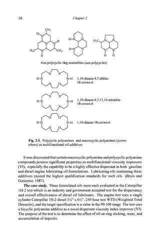 Polycylclic Rings Tribochemistry Of Lubricating Oils Zenon Pawlak Eds | PDF