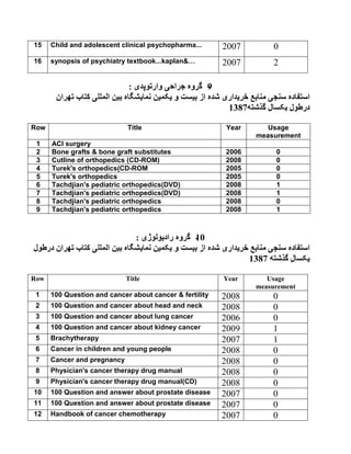 22-1388.docx - دانشکده پزشکی اصفهان