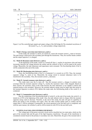 Phase-shifted Series Resonant Converter with Zero Voltage Switching ...