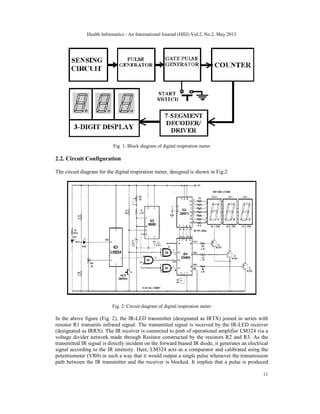 DEVELOPMENT OF A RESPIRATION RATE METER –A LOW-COST DESIGN APPROACH | PDF