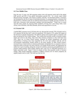 International Journal of BRIC Business Research (IJBBR) Volume 2, Number 2, November 2013
11
4.2. New Middle Class
Over the next 15 years, just 440 emerging market cities will generate nearly half of the global
GDP growth and 40% of the global consumption growth [12]. In a recent report called
Macroeconomic Foresights, The Futures Company said that: “In developed markets, consumers
feel threatened by the loss of status in declining economies. In emerging markets, consumers feel
threatened by a relentless push into an unknown future because of rapidly growing economies. In
both cases, consumers want reassurance, guidance and encouragement.” Either way is a good
sign that many people are enjoying better standards of living, but it also brings forth a new
society, more informed, with other demands, desires and expectations to be met.
4.3. Greener Life
A global P&G consumer survey [14] bears this out, showing that currently 70% of people want to
live a greener life but they don’t want to be penalized. The initiative [15], explore the impact of
the downturn on people management, The different options and scenarios open to companies will
play out during this time of great change. They outline three possible worlds or business models
which will coexist in the future. They show three fictitious companies as they look back from
2020. These are: (i) Green World scenario: demands for greater transparency and social
responsibility in business have been magnified by the crisis and combine with the call for
environmental responsibility already present in the green agenda. (ii) Blue World scenario:
increased focus on hard metrics to measure performance and productivity as companies look at a
long-term reality of having to do more with less. (iii) Orange World scenario: the opportunity for
radical new ways of working, taking the concept of workforce outsourcing and globalization to an
extreme model portfolio where people organize their work lives as individual businesses in a
highly networked world. Figure 5 shows us details of these three possible worlds or business
models. What should leadership companies in BRICS countries do? In which companies do
capable leaders want to work? The trend says that the first
Figure 6. 2020: Where three worlds co-exist
 