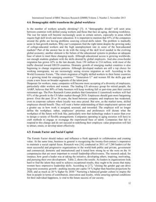International Journal of BRIC Business Research (IJBBR) Volume 2, Number 2, November 2013
12
4.4. Demographic shifts transform the global workforce
Is the number of workers actually shrinking? [7]. A “demographic divide” will soon arise
between countries with skilled young workers and those that face an aging, shrinking workforce.
The war for talent will become increasingly acute in certain sectors, especially in areas which
require high skill levels and more education. It is important to mention that 65% of the companies
around the globe are having problems sourcing critical-skills talent. The problem is markedly
acute in fast-growth markets. Why can’t companies find the right talent despite the growing ranks
of college-educated workers and the high unemployment rate in some of the best-educated
markets? Part of the answer has to do with the rising of the skill level needed in the evolving
global economy; another element is the failure of the educational systems to produce an adequate
base of talent to meet these changing needs. Although educational access is growing worldwide,
not enough students graduate with the skills desired by global employers. And also cross-border
migration has grown 42% in the last decade, from 150 million to 214 million, with most of the
traffic directed toward OECD countries. Dramatic growth of emerging market countries is also
beginning to change migration patterns. Although developed markets are still a top choice for
working immigrants, we are increasingly seeing reverse migration as well. According to the
World Economic Forum, “The return migration of highly skilled workers to their home countries
is a growing trend for emerging countries.” “Generation U” and women fill the skills gap and
create a new focus on broader segments of the talent pool.
Desperate for workers, many companies will become more accepting of a diversity of employees,
particularly older workers and women. The leading US advocacy group for retired people, the
AARP, believes that 80% of baby boomers will keep working full or part-time past their current
retirement age. The Pew Research Center predicts that Generation U (unretired) workers will fuel
93% of the growth in the US labor market through 2016. Employees should gain more bargaining
power. Over the past 20 or 30 years, the bond between company and employee has weakened,
even in corporate cultures where loyalty was once prized. But now, as the market turns, skilled
employees should benefit. They will want a better understanding of their employment options and
a greater say in how work is assigned, assessed, and rewarded. The employer will no longer
define the workplace; rather, employees’ priorities and preferences will dictate what the
workplace of the future will look like, particularly now that technology makes it easier than ever
to design a variety of flexible arrangements. Companies operating in aging societies will have to
craft methods to engage or re-engage the experienced base of talent. Companies that fail to
respond to this change and do not succeed in redefining their employee value proposition will fail
to attract, retain, or develop talent effectively.
4.5. Female Factor and Social Capital
The Female Factor should induce and influence a fresh approach to collaboration and creating
value. At the same time, business in general is recognizing the twenty-first-century’s imperative
to maintain a social capital focus. Research was [16] conducted in 2011 of 7.280 leaders (of the
most successful and progressive organizations in the world both public and private, government
and commercial, domestic and international) and it tested how strong he or she were on the 16
competencies that are most important to overall leadership effectiveness. The research asked, for
instance, how good a leader was at taking the initiative, developing others, inspiring, motivating,
and pursuing their own development. Table 2, shows the results. As leaders in organizations look
hard to find the talent they need to achieve exceptional results, they ought to be aware that many
women have impressive leadership skills. According to [17], “closing the gender gap can drive
long-term economic growth - pushing income per capita 14 % higher than baseline projections by
2020, and as much as 20 % higher by 2030.” Nurturing a balanced gender culture to inspire the
best in people in terms of contribution, innovation and loyalty, while ensuring optimal conditions
for their individual happiness, is vital to the future success of our society.
 