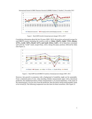 International Journal of BRIC Business Research (IJBBR) Volume 2, Number 2, November 2013
3
Figure 1. Real GDP Growth (Annual percent change) 1991 to 2017
Considering information about the last 10 years (2003- 2012), the position and growth average for
each BRICS country (including the world as well) is: China: 10,45%, India: 7,76%, Russia:
4,73%, world: 3,83%, Brazil: 3,67% and South Africa: 3,46%. All of them have correlated
well with the “world” result, except China, with a strong first place position, followed by India
(See Figure 2).
Figure 2. Real GDP Growth BRICS Countries (Annual percent change) 2003- 2012
However, fast growth in economies with a background of instability might not be sustainable.
From a statistical point of view, when deciding whether measurements agree with a theoretical
prediction, the standard deviation of those measurements is of crucial importance: if the mean of
the measurements is too far away from the prediction, then the theory being tested probably needs
to be revised [4]. The following comparison was also done for these economies. (See Figure 3):
2003:5,64
2004:7,04
-3,5
B: 1,1
W:-0,6
 