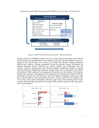 International Journal of BRIC Business Research (IJBBR) Volume 2, Number 2, November 2013
7
Figure 4. OECD Framework for measuring Well – Being and Progress
Notably, of the five (5) BRICS countries, only two (2) have data in the database of the OECD:
Brazil and Russia, even though they are not members of the same. This data comprise eleven (11)
categories and each has from two to three (2-3) variables that describe: Housing (Dwellings
without basic facilities, Housing expenditure, Rooms per person), Income (Household net
adjusted disposable income, Household net financial wealth), Jobs (Employment rate, Job
security, Long-term unemployment rate, Personal earnings), Community (Quality of support
network), Education (Educational attainment, Student skills, Years in education), Environment
(Air pollution, Water quality), Civic engagement (Consultation on rule-making, Voter turnout),
Health (Life expectancy, Self-reported), Life Satisfaction (Life Satisfaction), Safety and Work-
Life Balance (Assault rate, Homicide rate), Work-Life Balance (Employees working very long
hours, Time devoted to leisure and personal care) for a total of twenty-four (24) variables. The
five (5) first results and/or opportunities with major gaps found, after comparing each of these
countries (Brazil and Russian) against the average of the member countries of the organization,
can be seen in Figure 5.
 