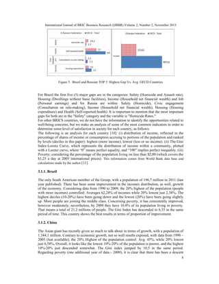 International Journal of BRIC Business Research (IJBBR) Volume 2, Number 2, November 2013
8
Figure 5. Brazil and Russian TOP 5 Highest Gap Vs. Avg. OECD Countries
For Brazil the first five (5) major gaps are in the categories: Safety (Homicide and Assault rate),
Housing (Dwellings without basic facilities), Income (Household net financial wealth) and Job
(Personal earnings) and for Russia are within: Safety (Homicide), Civic engagement
(Consultation on rule-making), Income (Household net financial wealth), Housing (Housing
expenditure) and Health (Self-reported health). It is important to mention that the most important
gaps for both are in the "Safety" category and the variable is "Homicide Rates."
For other BRICS countries, we do not have the information to identify the opportunities related to
well-being concerns, but we make an analysis of some of the most common indicators in order to
determine some level of satisfaction in society for each country, as follows:
The following is an analysis for each country [10]: (i) distribution of income, reflected in the
percentage of shares of income or consumption accruing to portions of the population and ranked
by levels (deciles in this paper): highest (more income); lowest (less or no income). (ii) The Gini
Index-Lorenz Curve, which represents the distribution of income within a community, plotted
with a Lorenz curve, where “0” means perfect equality, and “100” implies perfect inequality. (iii)
Poverty; considering the percentage of the population living on less than $2,00 (which covers the
$1,25 a day at 2005 international prices). This information comes from World Bank data base and
calculations made by the author [11].
3.1.1. Brazil
The only South American member of the Group, with a population of 196,7 million in 2011 (last
year published). There has been some improvement in the incomes distribution, as well, growth
of the economy. Considering data from 1990 to 2009; the 20% highest of the population (people
with more incomes) controlled: Averages 62,24% of incomes while 20% lowest just 2,38%. The
highest deciles (10-20%) have been going down and the lowest (20%) have been going slightly
up. More people are joining the middle class. Concerning poverty, it has consistently improved,
however moderately; nevertheless, by 2009 they have 10.8% of its population living in poverty.
That means a total of 21,2 millions of people. The Gini Index has descended to 6,35 in the same
period of time. This country shows the best results in terms of proportion of improvement.
3.1.2. China
The Asian giant has recently given so much to talk about in terms of growth, with a population of
1.344,1 million. Contrary to economic growth, not so well results exposed, with data from 1990 –
2005 (last available), the 20% Highest of the population control: Avg. 45%, while 20% lowest
just 6,58%. Overall, it looks like the lowest 10%-20% of the population is poorer, and the highest
10%-20% just descended somewhat. The Gini index jumped by 10,5 in the same period.
Regarding poverty (one additional year of data - 2009), it is clear that there has been a descent
 