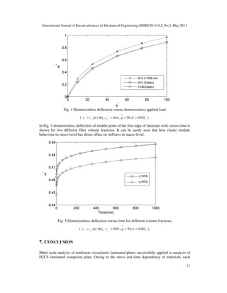 International Journal of Recent advances in Mechanical Engineering (IJMECH) Vol.2, No.2, May 2013
17
Fig. 4 Dimensionless deflection versus dimensionless applied load
( ,[0 / 90] , 50%,y x s f
l l v= = 50, 0.03 x
q h l= = ).
In Fig. 5 dimensionless deflection of middle point of the free edge of laminate with versus time is
shown for two different fiber volume fractions. It can be easily seen that how elastic module
behaviour in micro level has direct effect on stiffness in macro level.
Fig. 5 Dimensionless deflection versus time for different volume fractions
( ,[0 / 90] ,y x s
l l= 50%, 50, 0.06f x
v q h l= = = ).
7. CONCLUSION
Multi scale analysis of nonlinear viscoelastic laminated plates successfully applied to analysis of
FCCS laminated composite plate. Owing to the stress and time dependency of materials, each
 