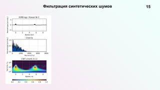 15
Фильтрация синтетических шумов
 