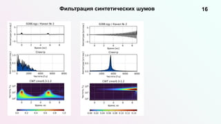 16
Фильтрация синтетических шумов
 
