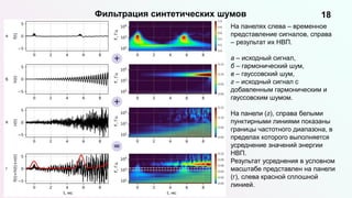 18
Фильтрация синтетических шумов
На панелях слева – временное
представление сигналов, справа
– результат их НВП.
а – исходный сигнал,
б – гармонический шум,
в – гауссовский шум,
г – исходный сигнал с
добавленным гармоническим и
гауссовским шумом.
На панели (г), справа белыми
пунктирными линиями показаны
границы частотного диапазона, в
пределах которого выполняется
усреднение значений энергии
НВП.
Результат усреднения в условном
масштабе представлен на панели
(г), слева красной сплошной
линией.
 