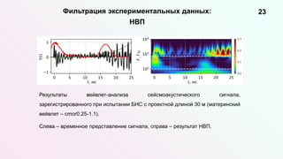 23
Фильтрация экспериментальных данных:
НВП
Результаты вейвлет-анализа сейсмоакустического сигнала,
зарегистрированного при испытании БНС с проектной длиной 30 м (материнский
вейвлет – cmor0.25-1.1).
Слева – временное представление сигнала, справа – результат НВП.
 