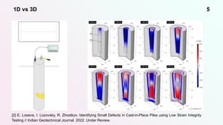 1D vs 3D 5
[2] E. Loseva, I. Lozovsky, R. Zhostkov. Identifying Small Defects in Cast-in-Place Piles using Low Strain Integrity
Testing // Indian Geotechnical Journal. 2022. Under Review.
 