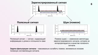 Зарегистрированный сигнал
6
Полезный сигнал Шум (помехи)
Полезный сигнал — сигнал, содержащий
информацию о длине и сплошности сваи
Помеха (шум) — изменение амплитуды
зарегистрированного сигнала, которое не
интерпретируется в качестве полезного
сигнала
Задача фильтрации сигнала – максимально ослабить помехи, минимально исказив
полезную составляющую сигнала.
 