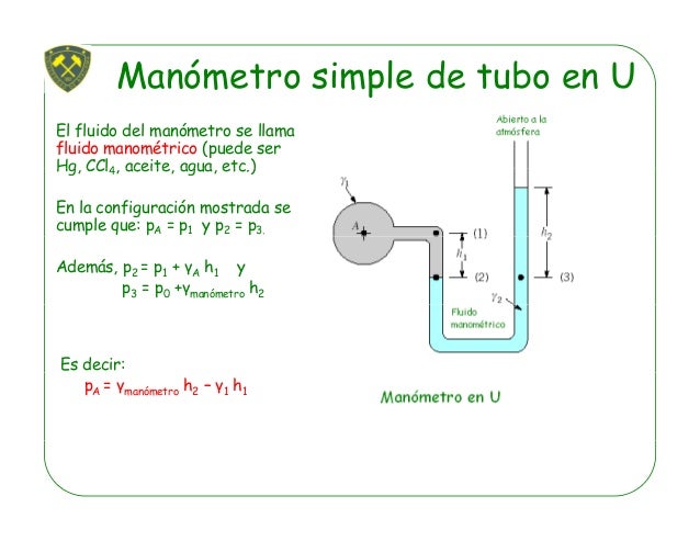 Manometro De Tubo Inclinado Ejercicios Resueltos